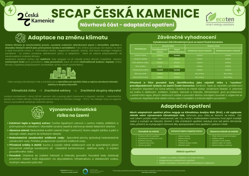 SECAP - adaptační část