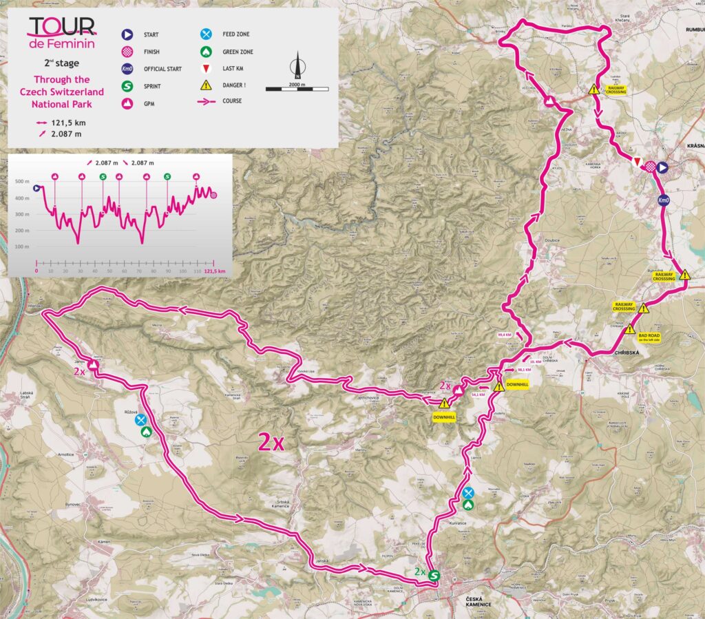 Tour de Feminin