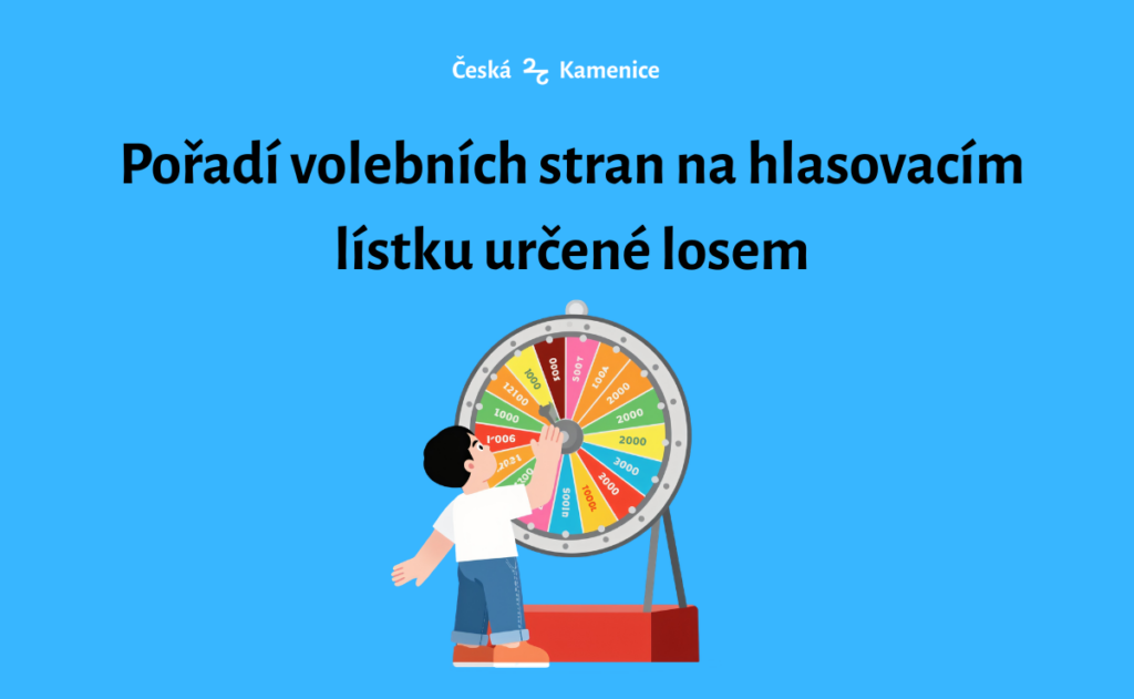Pořadí volebních stran na hlasovacím lístku určené losem